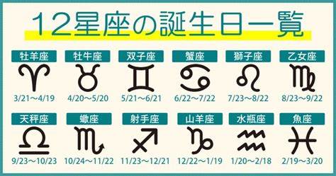 12月22號星座|12月22日生日書（摩羯座）